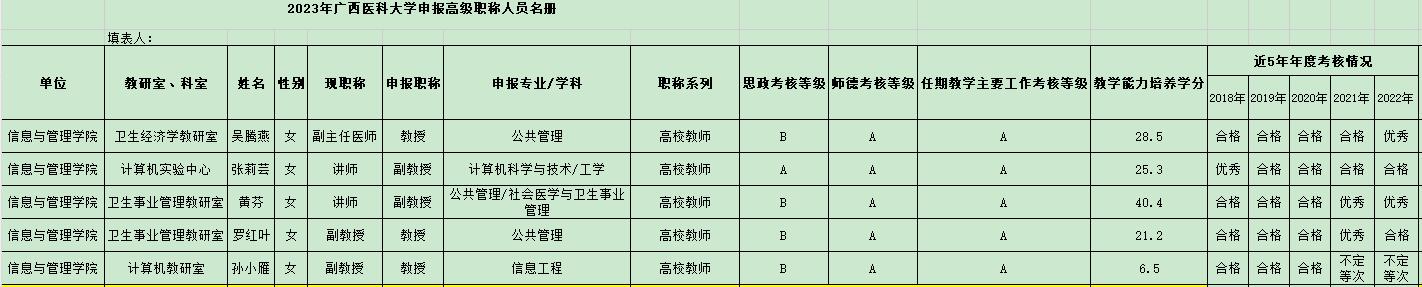 无码A片