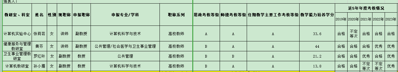 无码A片