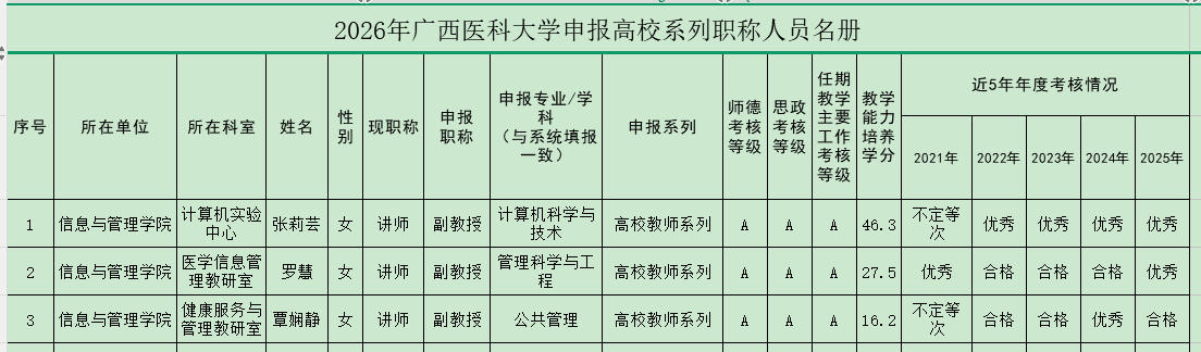 无码A片