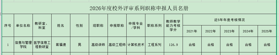 无码A片