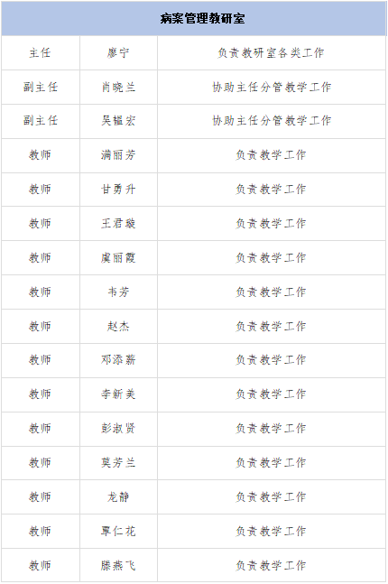 无码A片