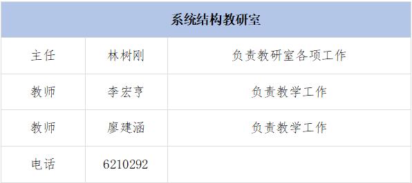无码A片