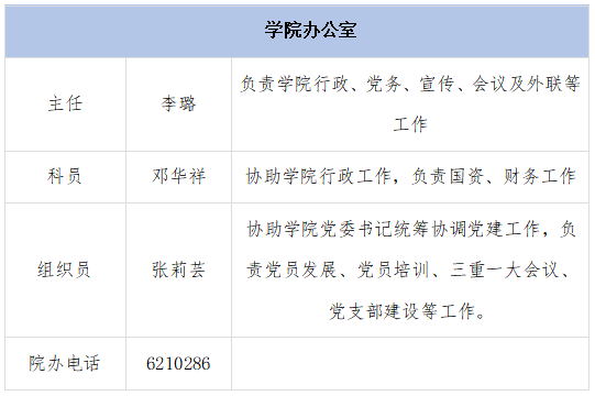 无码A片