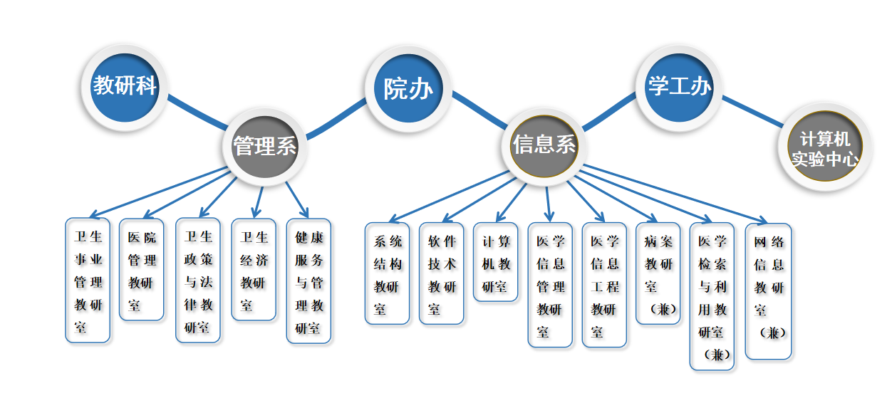 无码A片