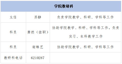 无码A片