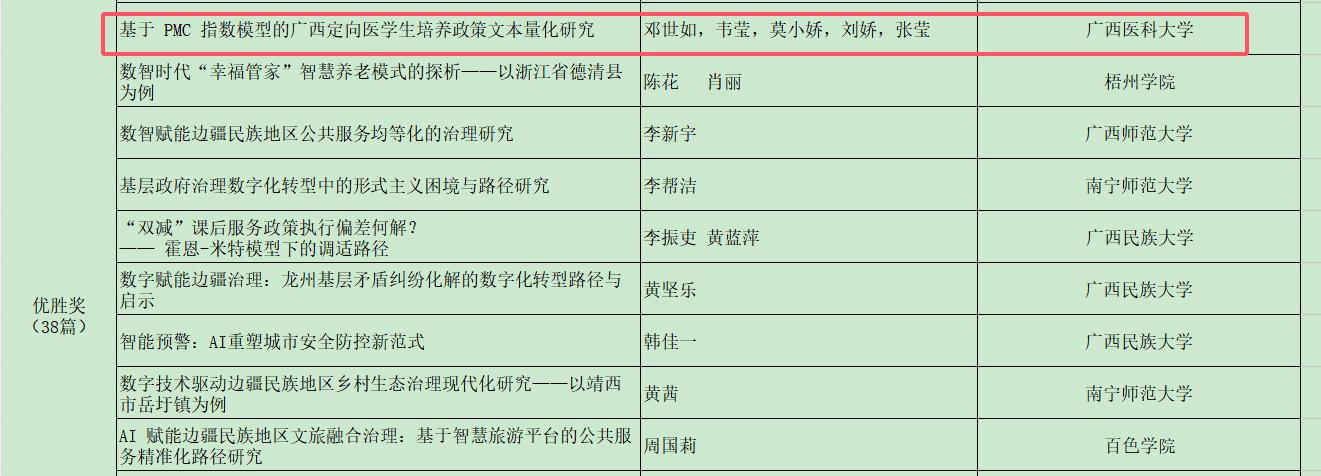 无码A片